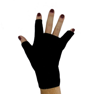 MoCap Solutions Motion Capture Gloves